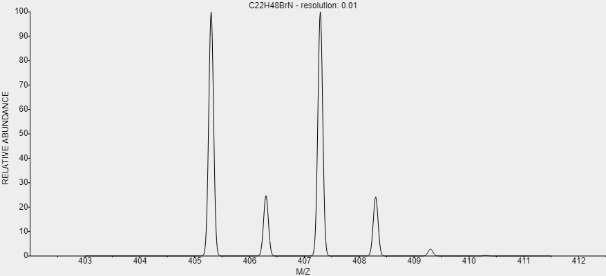 t-CAS-2390-68-3-Didecyldimethylammonium-bromide t-CAS-2390-68-3-Didecyldimethylammonium-bromide