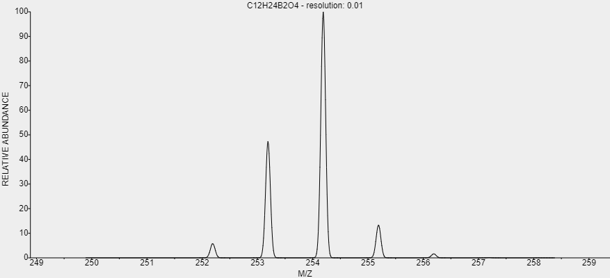 t-CAS-73183-34-3-EINECS-615-925-0